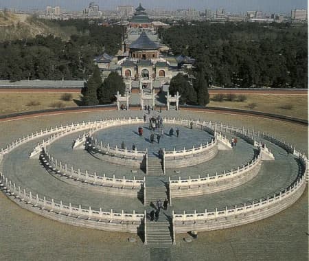 Temple of Heaven park with ancient cypress trees